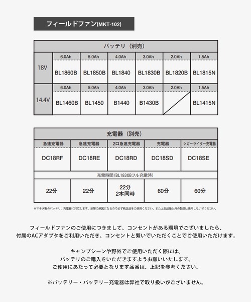 snow peak サーキュレーター ACアダプター付き スノーピークsnow peak ファン マキタ フィールドファン AC