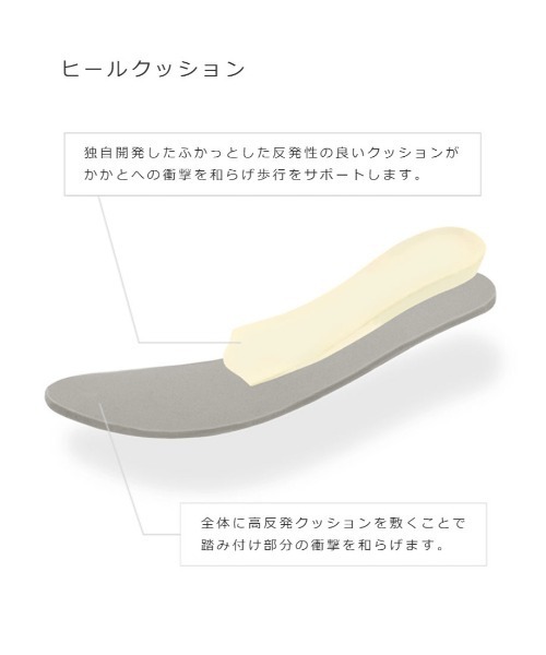 RANDA(ランダ)の「ストレスフリー/ソフト チャンキーヒールVカットシューズ(パンプス・レディース・ブラック/クリーム/グリーン・LL/S/M/L)」の11枚目の写真
