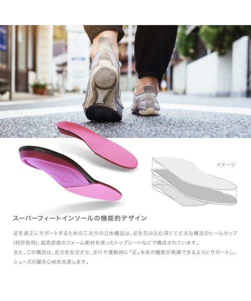 SUPERFEET(スーパーフィート)の「SUPERfeet 6400 BERRY スーパーフィート ベリー インソール(インソール/シューズクッション・メンズ・ピンク・21-23cm/25-27CM/23-25cm/26-28cm)」の6枚目の写真