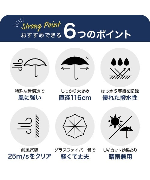 Wpc.（ダブリュピーシー）の「【公式限定アイテム】WIND RESISTANCE FOLDING UMBRELLA 68cm 雨傘 晴雨兼用 折りたたみ 耐風 Wpc.（折りたたみ傘・メンズ・ブラック/ネイビー・FREE）」の7枚目の写真