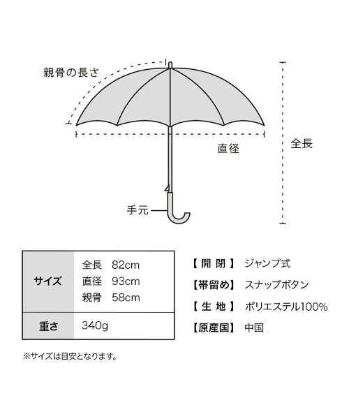Wpc.(ダブリュピーシー)の「ニュアンスストライプ 雨傘 長傘 Wpc.(長傘・レディース・グリーン/ベージュ/ネイビー・FREE)」の17枚目の写真
