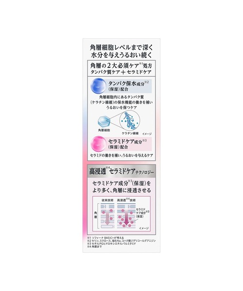 SOFINA BASIC＋（ソフィーナ ベーシック）の「ソフィーナ　ＢＡＳＩＣ＋　うるおいターボ乳液（乳液・レディース・その他・FREE）」の3枚目の写真