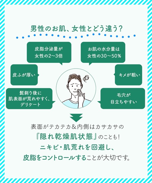 ハウス オブ ローゼ(ハウス オブ ローゼ)の「ハウスオブローゼ /【医薬部外品】アロフローラ アクネケア エマルジョン L(ライト) 30g(乳液・レディース・その他・FREE)」の11枚目の写真