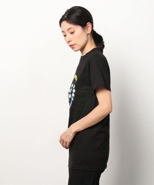 INNOCENT(イノセント)の「【T18】【NYC SUBWAY LINE/エヌワイシー サブウェイ ライン】MULTI CIRCLE ADULT TEE(Tシャツ/カットソー・レディース・ブラック/グレー/ホワイト・SMALL/MEDIUM/LARGE)」の4枚目の写真