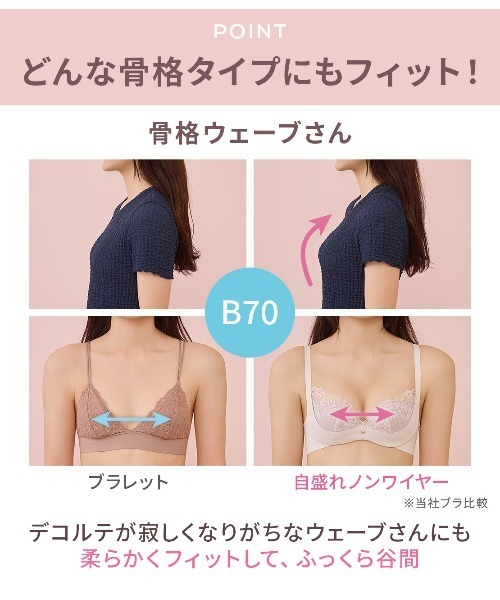 ノンワイヤー】さよなら極厚パッド。自胸でむぎゅ盛り！どんな骨格