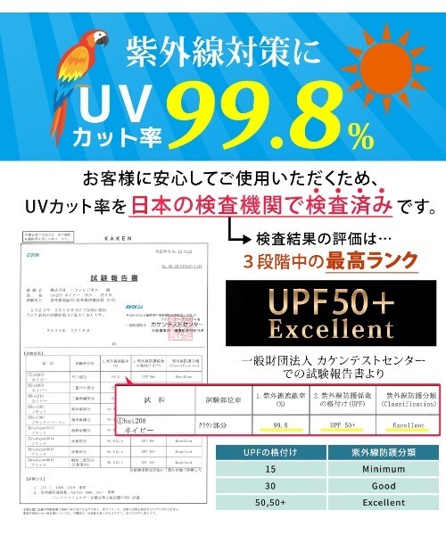 DAY CLOSET（デイ クローゼット）の「【UVカット率 99%以上/UPF50+】3WAYストラップ付UVカット360度日除けハット（サンバイザー・レディース・ベージュ/カーキ/ピンク/ライトグレー/ネイビー/ミント/ダークグレー・ONE SIZE）」の14枚目の写真