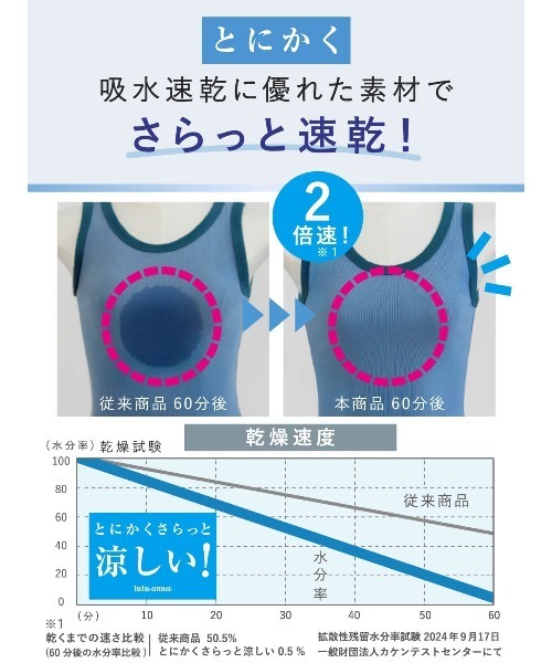 【25SS/新品タグ付き/28,600円】チュチュキャミニット とにかくさらっと涼しい]レース付きタンクトップ: 下着