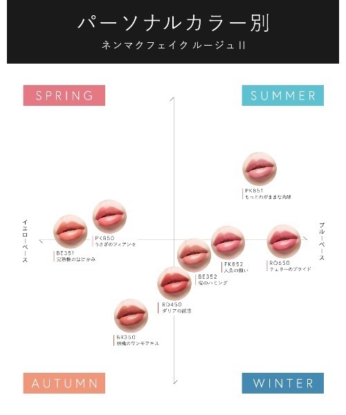 Visee（ヴィセ）の「ヴィセ ネンマクフェイク ルージュ Ⅱ（口紅/リップティント/グロス・レディース・BE351 完熟桃のはにかみ/BR350 林檎のワンモアキス/PK850 うさぎのフィアンセ/RD450 ダリアの誘惑/PK851 もっとわがままな肉球/RO650 チェリーのプライド/PK852 人魚の願い/BE352 桜のハミング/PK853 ときめきポーション/OR250 情熱の盾/BE353 ハートの剣・FREE）」の17枚目の写真
