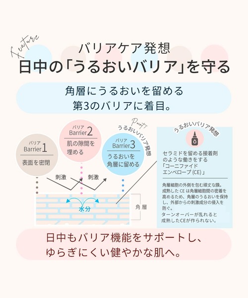 ハウス オブ ローゼ(ハウス オブ ローゼ)の「ハウスオブローゼ / バリアライズ デイリーシールド UV 80g(化粧下地・レディース・その他・FREE)」の7枚目の写真
