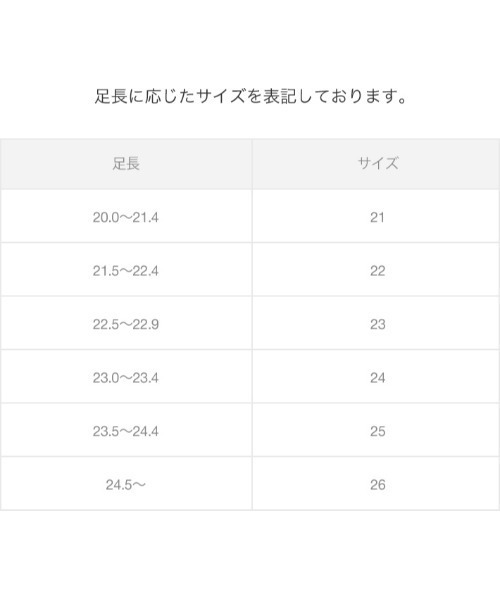 ZOZO（ゾゾ）の「ベリーショート(3足セット) [WOMEN]（ソックス/靴下・レディース・ホワイト/ブラック/杢グレー・マルチサイズ）」の12枚目の写真