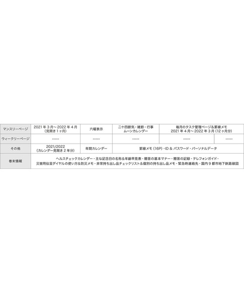 手帳 ママダイアリーマンスリー 21年4月始まり 21年4月始まり B6正寸 マークス 手帳 メモ帳 Mark S マークス のファッション 21 21 セール マリエット スケジュール帳 マリエット