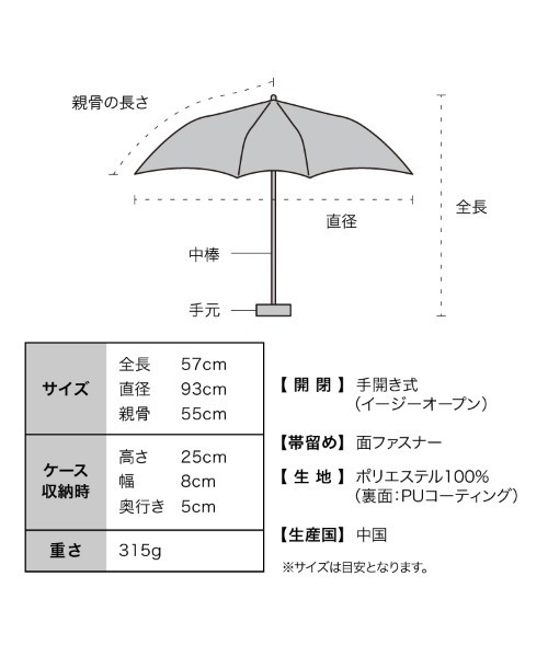 IZA(イーザ)の「IZA【耐風】 完全遮光100% メンズ 日傘 折りたたみ 晴雨兼用 Wpc. WIND RESISTANCE(折りたたみ傘・レディース・ネイビー/ベージュ/ブラック/オフホワイト/グレー/シルバー/ホワイト×ブラック/ベージュ系その他/ホワイト×ライトグレー・FREE)」の22枚目の写真