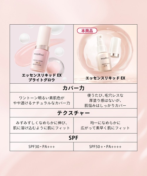 MAQuillAGE（マキアージュ）の「マキアージュ　エッセンスリキッド　ＥＸ（ファンデーション・レディース・オークル20/オークル10/ﾍﾞﾋﾞｰﾋﾟﾝｸｵｰｸﾙ00/ソフトベージュ10/オークル30・ﾌﾘ-）」の16枚目の写真