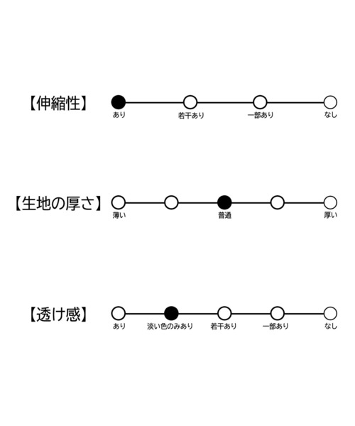 ANAP kids（アナップキッズ）の「吸水速乾アドレスロゴTシャツ（Tシャツ/カットソー・キッズ・オフホワイト/カーキ/ブラック/ラベンダー/サックスブルー/スミクロ/ライム/ベージュ・L/S/M）」の12枚目の写真