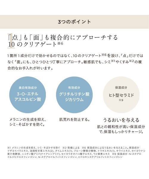 ETVOS（エトヴォス）の「薬用 ホワイトニングクリアローション 【医薬部外品】（化粧水・レディース・その他・FREE）」の7枚目の写真