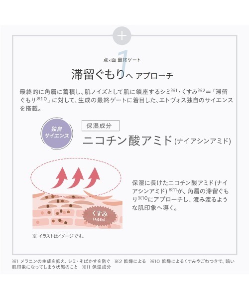 ETVOS（エトヴォス）の「薬用 ホワイトニングクリアローション 【医薬部外品】（化粧水・レディース・その他・FREE）」の11枚目の写真