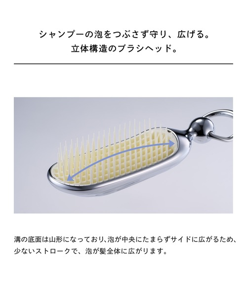 シャンソンリファーニミルク リファーニ ミルク | スキンケア,乳液 | シャンソン化粧品公式