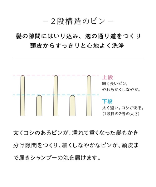 ReFa（リファ）の「リファ シャンプーブラシミルク（ヘアブラシ・レディース・ピンク/シルバー/ブラウンゴールド・FREE）」の9枚目の写真
