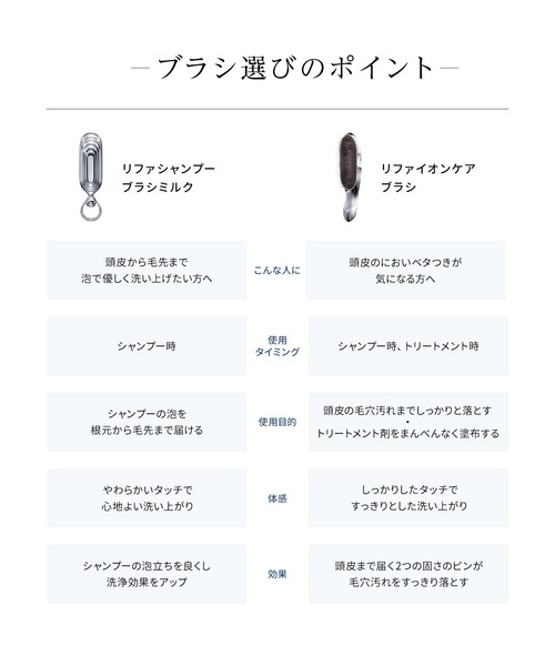 ReFa（リファ）の「リファ シャンプーブラシミルク（ヘアブラシ・レディース・ピンク/シルバー/ブラウンゴールド・FREE）」の14枚目の写真