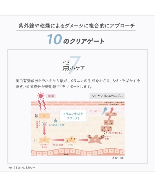 ETVOS(エトヴォス)の「薬用 ホワイトニングクリアセラムW 【医薬部外品】(美容液/オイル/クリーム・レディース・その他・FREE)」の7枚目の写真