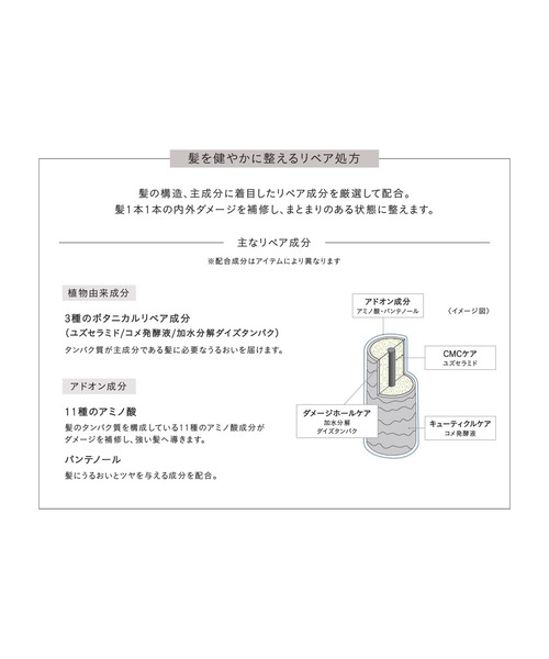 THREE（スリー）の「THREE エッセンシャルセンツ スタイリング オイル イン ミスト（ヘアスタイリング/ヘアワックス・レディース・その他・FREE）」の2枚目の写真