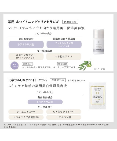 ETVOS（エトヴォス）の「ホワイトニングライン ファーストキット（スキンケアキット/ギフトセット・レディース・その他・FREE）」の9枚目の写真