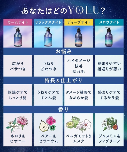 YOLU(ヨル)の「YOLU ヨル ナイトリペア シャンプー 詰め替え(シャンプー・レディース・カームナイトリペアシャンプー/リラックスナイトリペアシャンプー・FREE)」の12枚目の写真