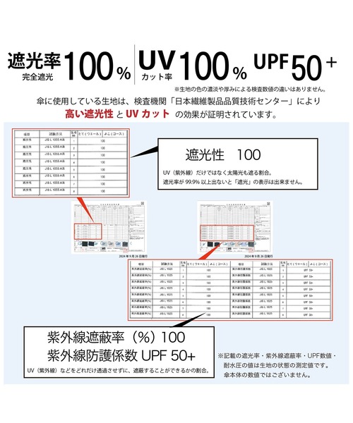 nifty colors(ニフティーカラーズ)の「【日傘 晴雨兼用】Peachdrop sun shade 2steps mini 50㎝(折りたたみ傘・レディース・ホワイト/ベージュ/ピンク・FREE)」の17枚目の写真