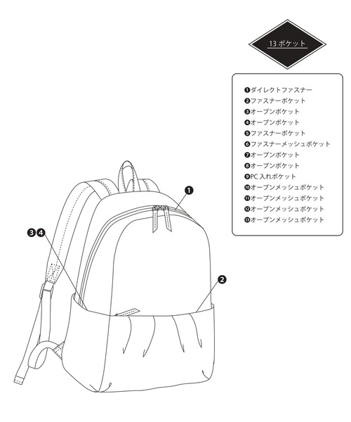 BARNYARDSTORM（バンヤードストーム）の「BARNYARDSTORM / キレイめタックリュック【WEB限定カラー】（バックパック/リュック・レディース・ベージュ/グレー/ブラック・FREE）」の10枚目の写真