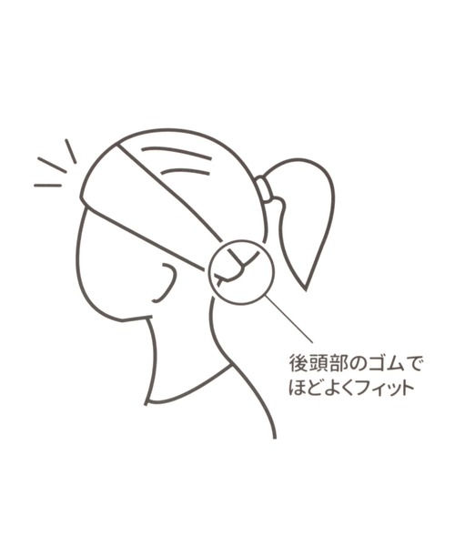 niko and...(ニコアンド)の「【マムアンちゃん】コラボ吸水速乾ヘアバンド(ヘアバンド・レディース・オレンジ/オフホワイト・0)」の13枚目の写真