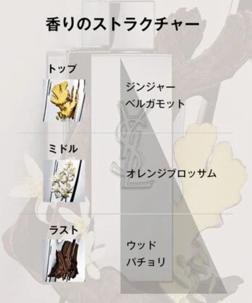 店舗限定】 MYSLF ラプソリュ（香水）｜Yves Saint Laurent Beaute