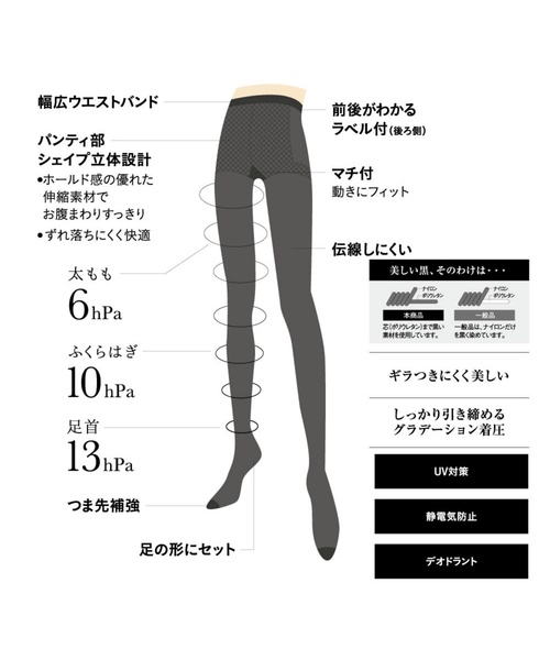 セール】【SABRINA】伝線しにくい ストッキング 「ブラック25デニール