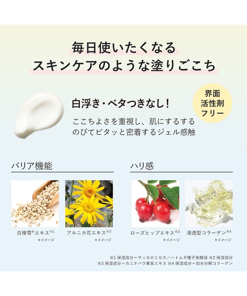 ORBIS（オルビス）の「ORBIS ボディUVプロテクター（日焼け止め/UVケア・レディース・その他・FREE）」の4枚目の写真