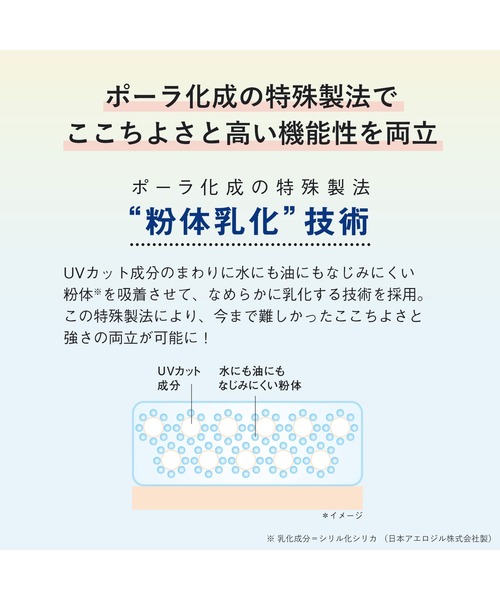 ORBIS（オルビス）の「ORBIS ボディUVプロテクター（日焼け止め/UVケア・レディース・その他・FREE）」の5枚目の写真