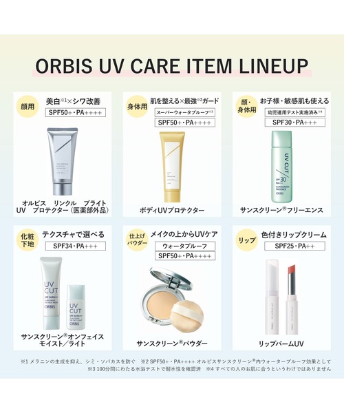 限定値下げ　オルビス　日焼け止め ORBIS 日焼け止め オルビス オルビス リンクルブライトUV