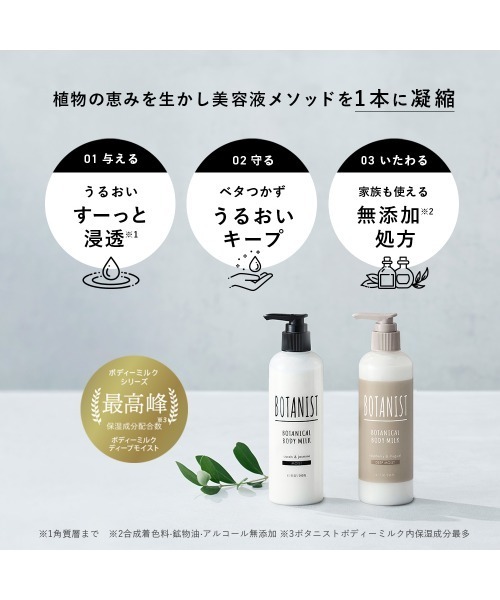 メナード トラベルキット　マスク　ボディシャンプー　ボディミルク　クリーム　色々 アットコスメ公式通販｜ボタニカル ボディミルク シトラス&ホワイト