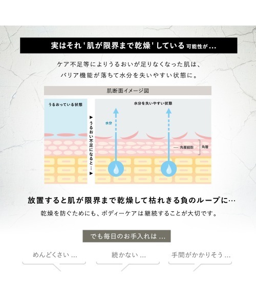 BOTANIST(ボタニスト)の「BOTANIST ボタニスト ボタニカル ボディーミルク(ボディケア/ボディクリーム・レディース・モイスト/ディープモイスト・FREE)」の5枚目の写真