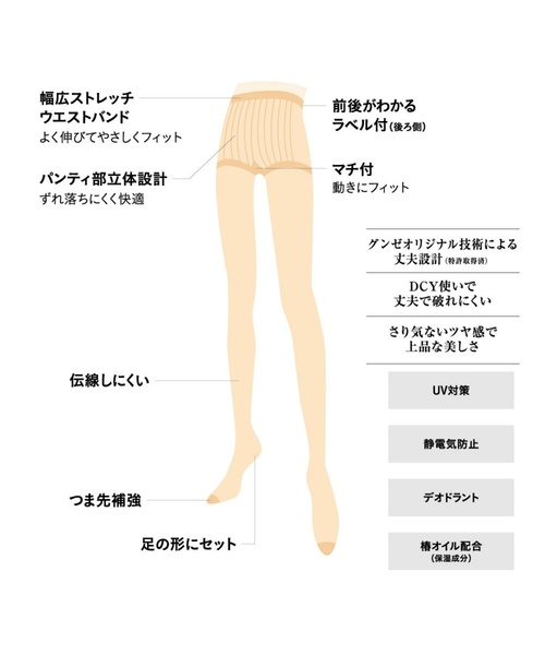 SABRINA（サブリナ）の「【SABRINA】伝線しにくい ストッキング 「タフ」（タイツ/ストッキング・レディース・ブラック/ベージュ/ナチュラル/ベージュ系その他4・L～LL/M～Ｌ）」の5枚目の写真