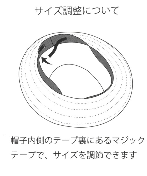 NUMERALS（ヌメラルズ）の「[NUMERALS]アドベンチャーハット（ハット・メンズ・ブラック/ネイビー・FREE）」の4枚目の写真