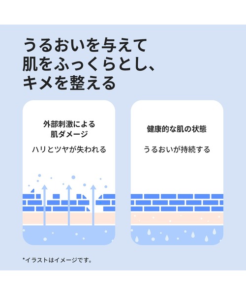 LANEIGE（ラネージュ）の「ウォーターバンク クリーム（美容液/オイル/クリーム・レディース・ジェルクリーム/モイスチャークリーム/インテンシブクリーム・FREE）」の20枚目の写真