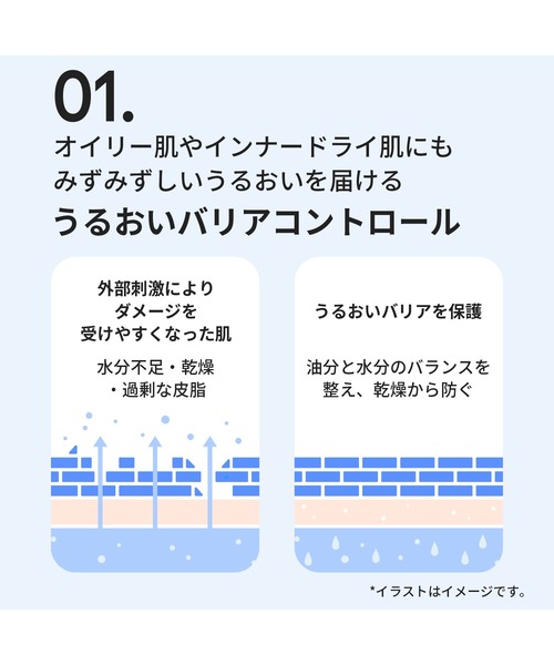 LANEIGE（ラネージュ）の「ウォーターバンク クリーム（美容液/オイル/クリーム・レディース・ジェルクリーム/モイスチャークリーム/インテンシブクリーム・FREE）」の16枚目の写真