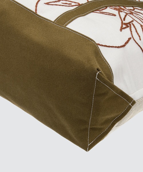 khoki 22ss bバッグ