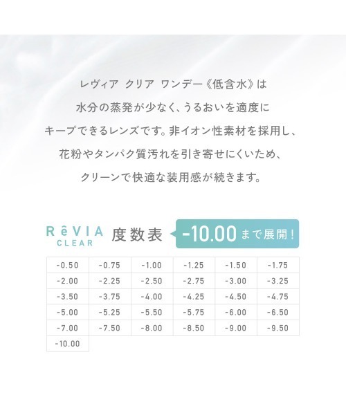 ReVIA(レヴィア)の「ReVIA CLEAR 1day 低含水 (30枚入り)(コンタクトレンズ・カラコン・レディース・クリア・-9.00/-9.50/-10.00/-5.25/-7.50/-8.00/-8.50/-5.50/-5.00/-4.75/-5.75/-6.00/-7.00/-6.50/-4.50/-4.00/-3.75/-4.25/-3.00/-2.75/-2.50/-3.25/-3.50/-1.75/-2.00/-2.25/-1.00/-1.50/-1.25/-0.50/-0.75)」の5枚目の写真