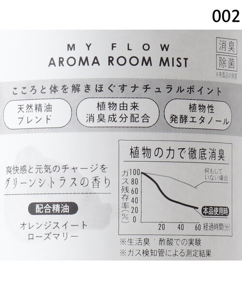 Flow アロマルームミスト ルームフレグランス お香 Shoo La Rue シューラルー のファッション Flow My