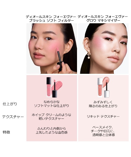 ディオールスキン フォーエヴァー ブラッシュ ソフト フィルター