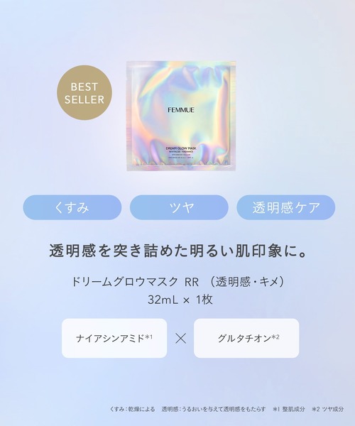 アフターグロウ コンプリートセット（スキンケアキット/ギフトセット