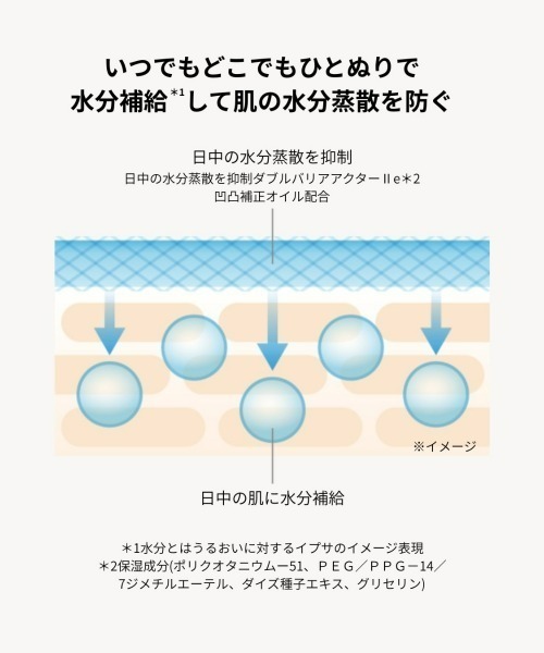 IPSA(イプサ)の「ザ・タイムR デイエッセンススティックe(美容液/オイル/クリーム・レディース・その他・フリー)」の6枚目の写真