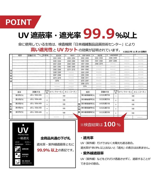nifty colors(ニフティーカラーズ)の「【日傘 晴雨兼用】sun shade6 steps minimum mini 遮光 遮熱 日傘(折りたたみ傘・レディース・ミント/ホワイト/シルバー/ブラック・FREE)」の6枚目の写真