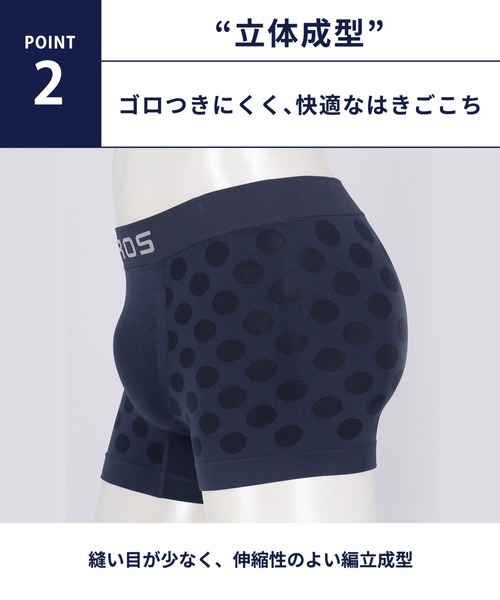 BROS by WACOALMEN（ブロスバイワコールメン）の「「EVERYDAY BOXER」　ボクサーパンツ（ボクサーパンツ・メンズ・ライトグリーン/ブルー/ライトピンク/ネイビー系・S/M/L）」の7枚目の写真