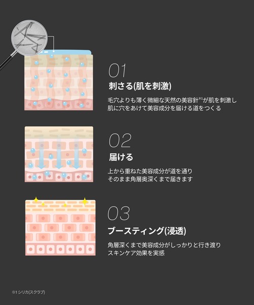 VT(ブイティー)の「VT リードルスティックパウチ S300(美容液/オイル/クリーム・レディース・その他・FREE)」の6枚目の写真